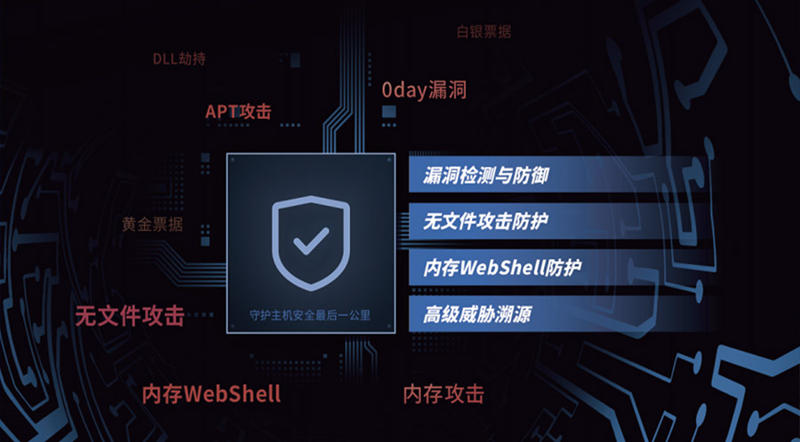 �������š�yl(�й���)�ٷ���վ